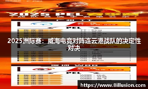 2025洲际赛：威海电竞对阵连云港战队的决定性对决